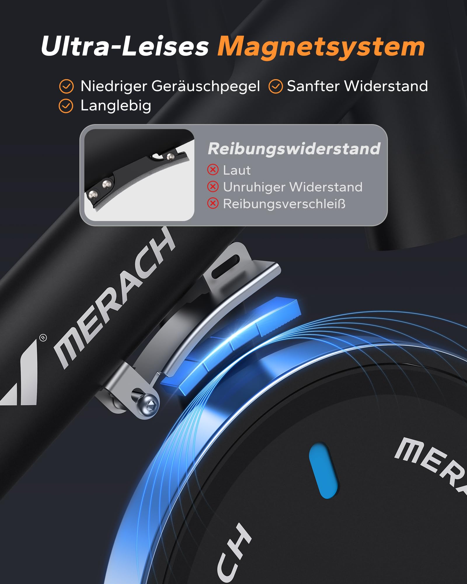 MERACH Heimtrainer Fahrrad mit Magnetischem Widerstand, Leises Bremsbelag/Hometrainer Fahrrad mit Verbessertem LCD-Monitor, Indoor Cycling Bike mit Hantelrack, Tablet-Halter, Eigener App, Bis 136KG